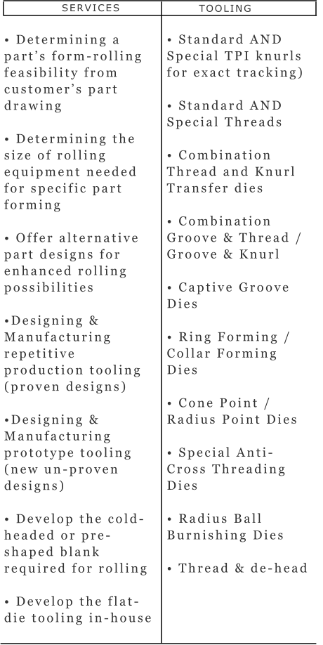 • Determining a part’s form-rolling feasibility from customer’s part drawing   • Determining the size of rolling equipment needed for specific part forming   • Offer alternative part designs for  enhanced rolling possibilities   •Designing & Manufacturing repetitive production tooling (proven designs)   •Designing & Manufacturing prototype tooling (new un-proven designs)   • Develop the cold-headed or pre-shaped blank required for rolling   • Develop the flat-die tooling in-house • Standard AND Special TPI knurls     for exact tracking)   • Standard AND Special Threads   • Combination Thread and Knurl Transfer dies   • Combination Groove & Thread / Groove & Knurl   • Captive Groove Dies   • Ring Forming / Collar Forming Dies   • Cone Point / Radius Point Dies   • Special Anti-Cross Threading Dies   • Radius Ball Burnishing Dies   • Thread & de-head SERVICES TOOLING