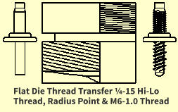 Flat Die Thread Transfer Â¼-15 Hi-Lo Thread, Radius Point & M6-1.0 Thread