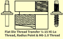 Flat Die Thread Transfer ¼-15 Hi-Lo Thread, Radius Point & M6-1.0 Thread