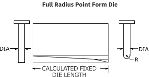 R DIA DIA CALCULATED FIXED  DIE LENGTH Full Radius Point Form Die